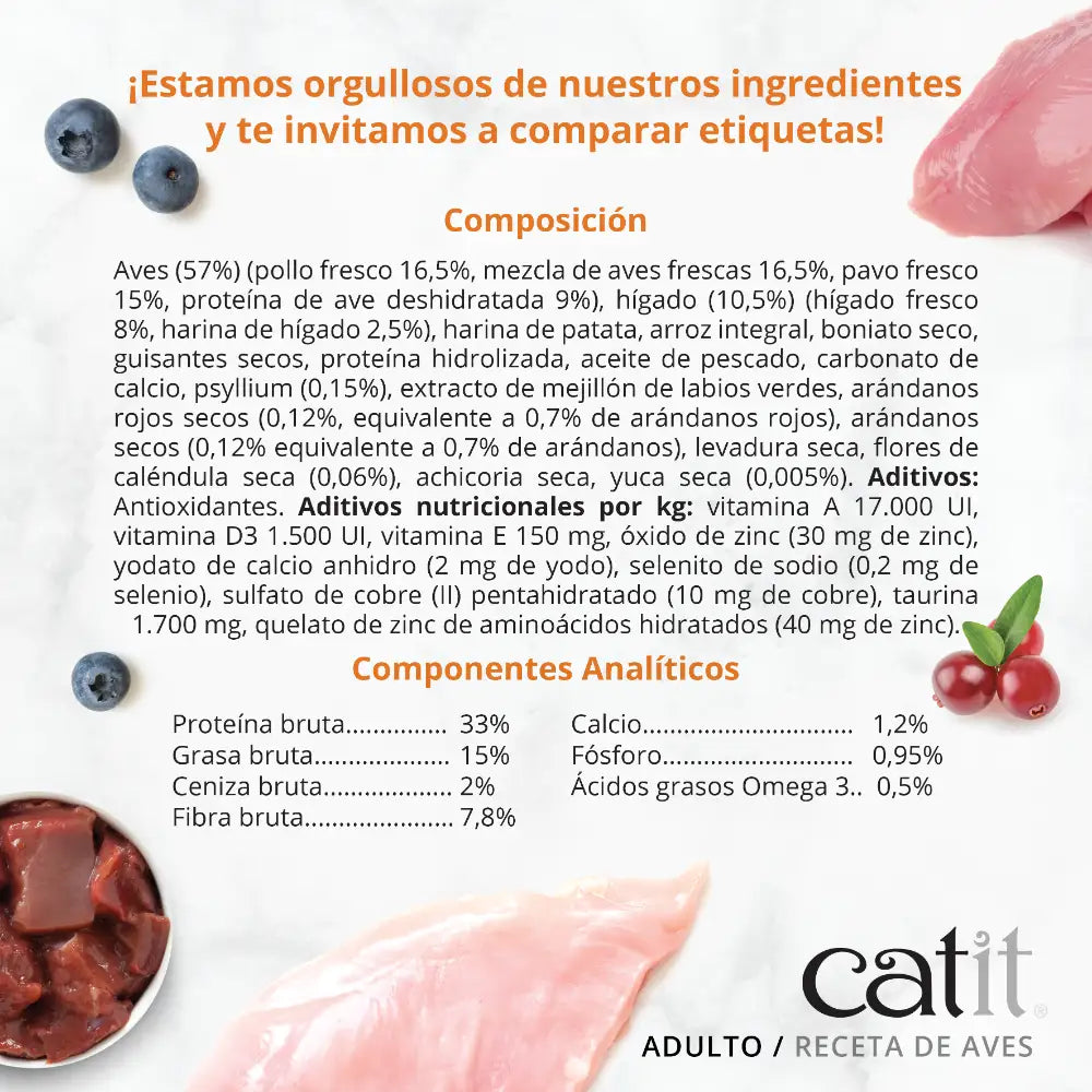 Catit Recipes Adulto Aves, 2kg - Pack de 4 unidades