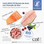 Catit Recipes Adulto Pescado de Mar, 400g - Pack de 6 unidades