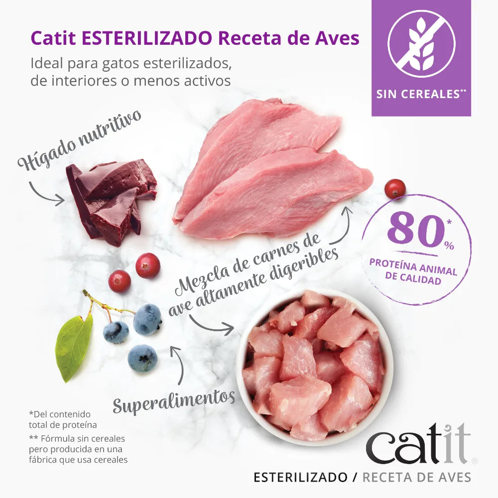Catit Recipes Esterilizado Aves, 400g - Pack de 6 unidades