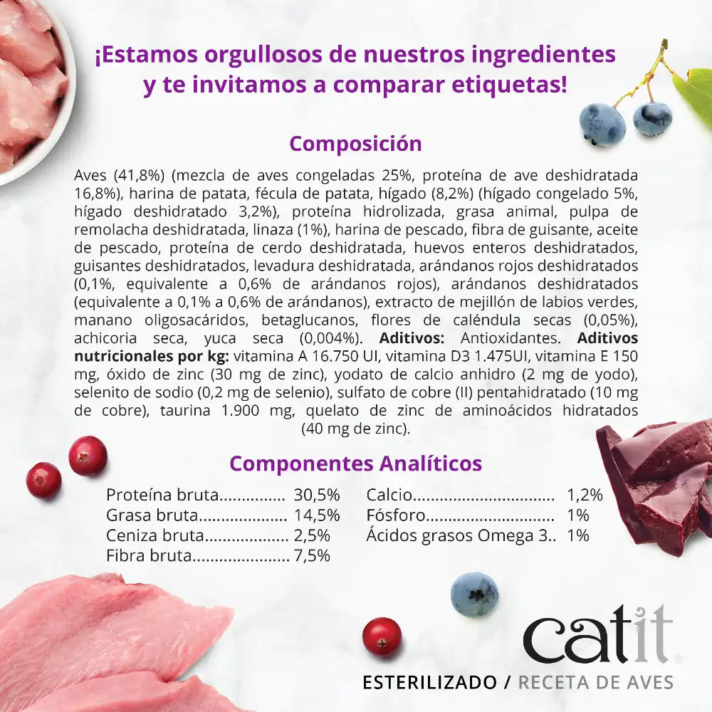 Catit Recipes Esterilizado Aves, 2kg - Pack de 4 unidades