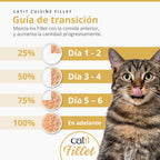 Atún desmenuzado para gatos Catit Cuisine Fillet 75g - Pack de 12 unidades
