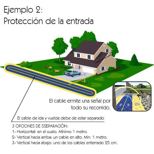 Valla Invisible Dogtrace D-FENSE 101 hasta 1200 metros