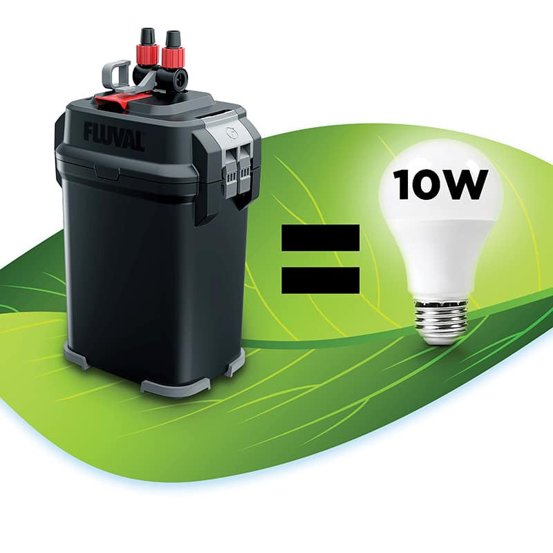 Fluval Filtro Externo 107, 130L