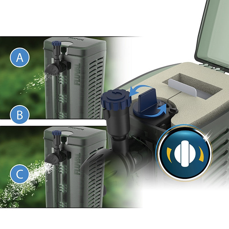 Fluval Filtro Interno U1, 55L