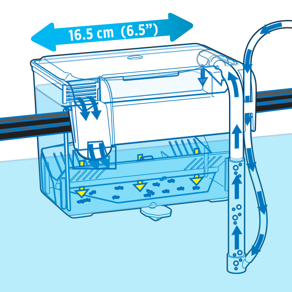 Fluval Breeding Box M, 1,2 L