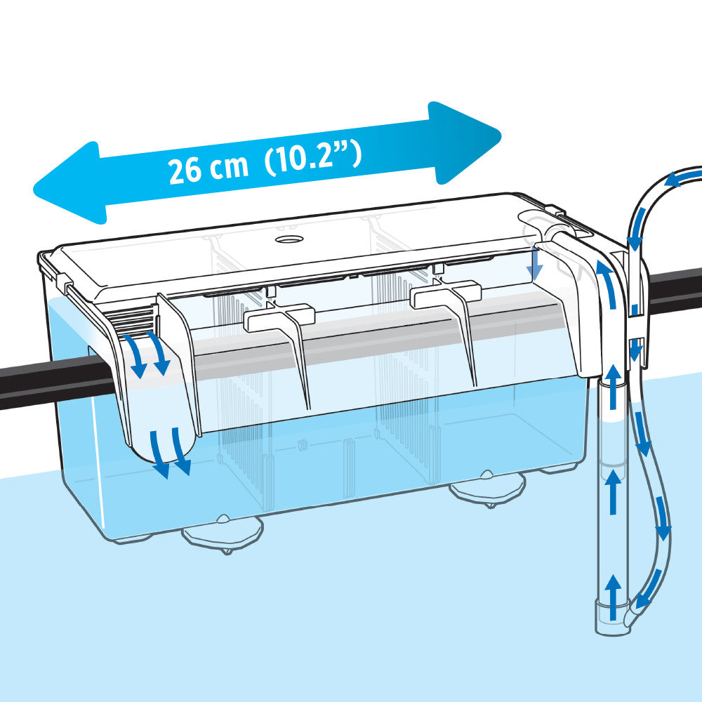 Fluval Breeding Box L, 2L