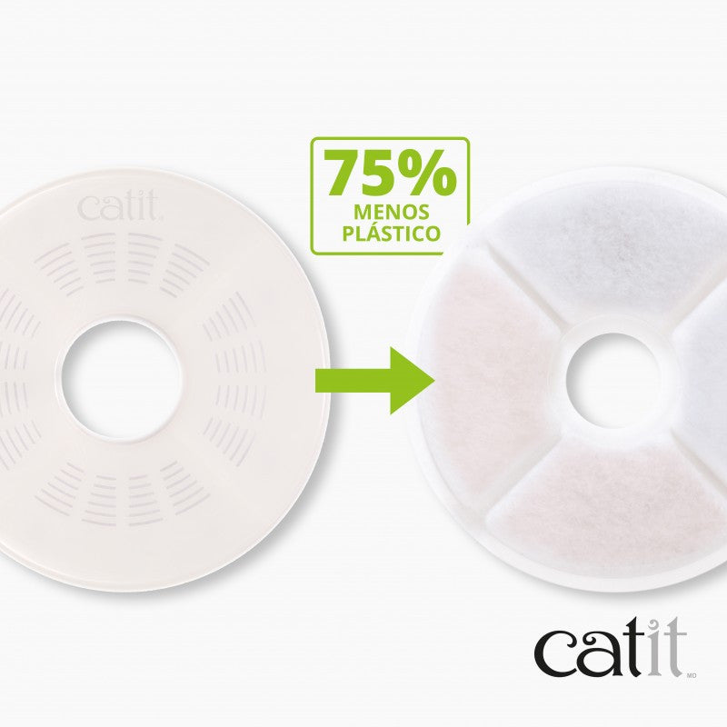 Catit Filtro Triple Acción (Menos Plástico), 6 uds