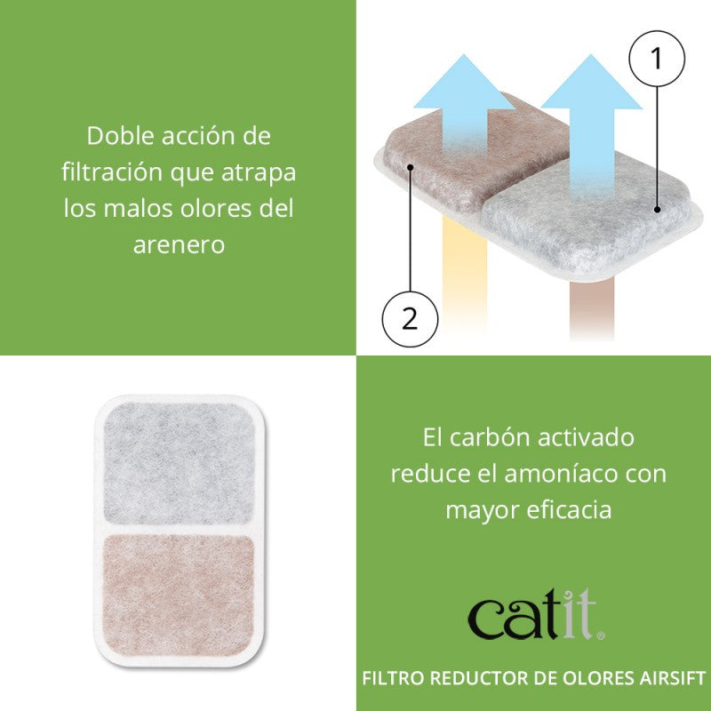 Catit AiRSiFT Filtro de Repuesto, 6uds