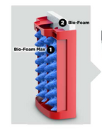 Fluval Bio-Foam 107, 2uds