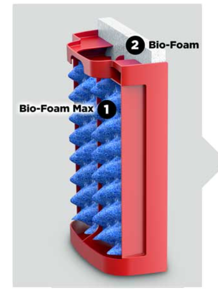 Fluval Bio-Foam Max Azul 407, 2uds