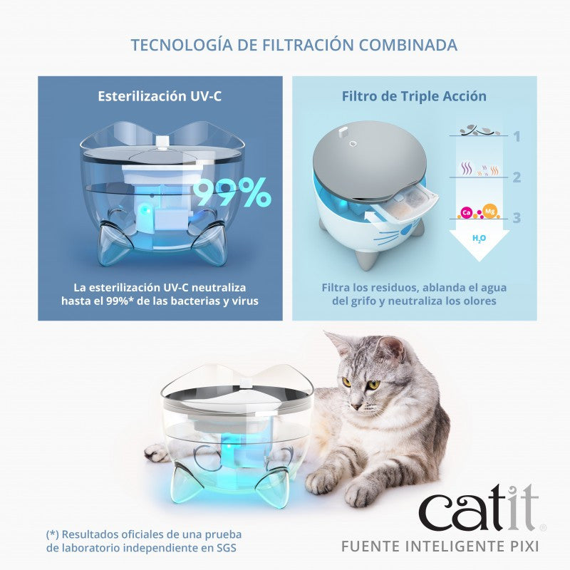 Catit PIXI Fuente Inteligente, 2L