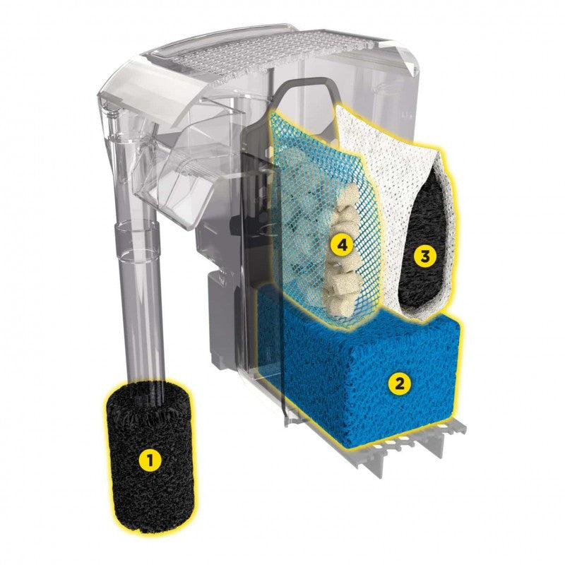 Fluval AC20 Filtro Mochila