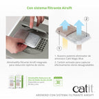 Catit AiRSiFT Arenero, Mediano