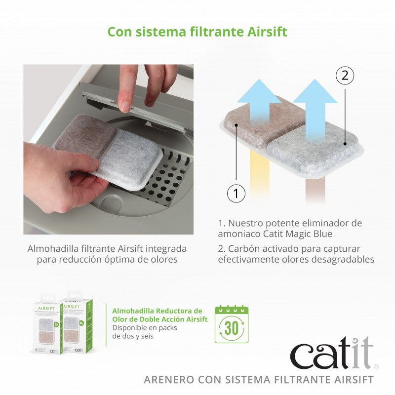 Catit AiRSiFT Arenero, Mediano