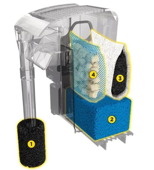 Fluval AC30 Filtro Mochila