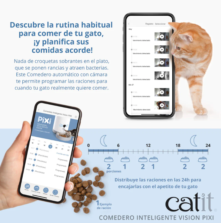 Catit PIXI Comedero Inteligente Vision