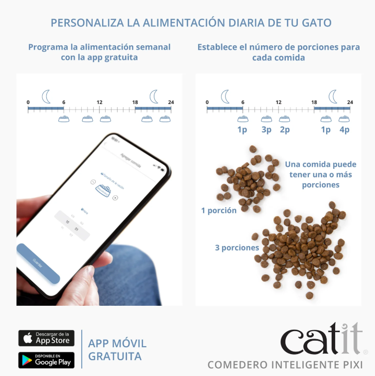 Catit PIXI Comedero Inteligente, 1,2 kg