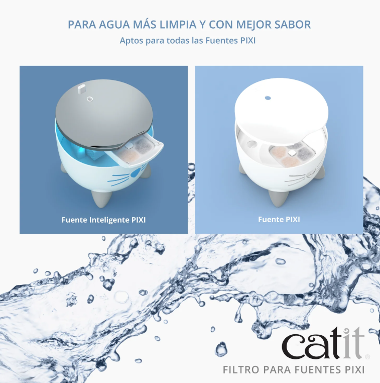 Catit PIXI Filtros para Fuentes, Pack de 6 uds