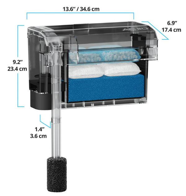 Filtro mochila para acuarios AquaClear Fluval AC 110