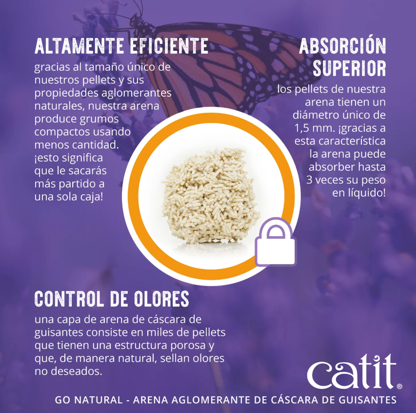 Catit Go Natural! Arena Guisantes, Lavanda 14L