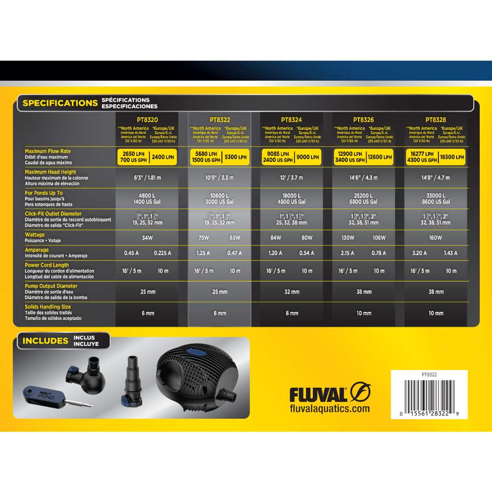 Bombas Max-Flo Fluval Pond 16500