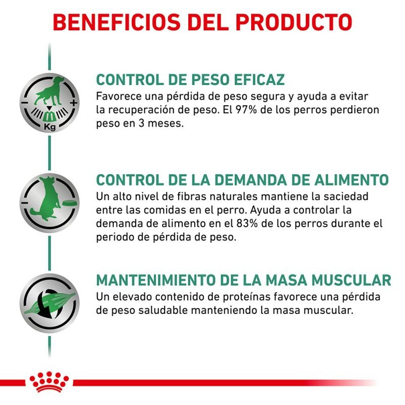 Royal Canin Diet Canine Satiety Support Weight Management Pienso Para Perros