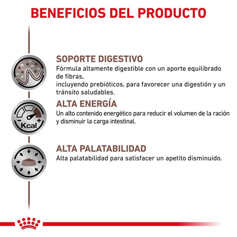 Royal Canin Veterinary Canine Gastro Intestinal Moderate Calorie