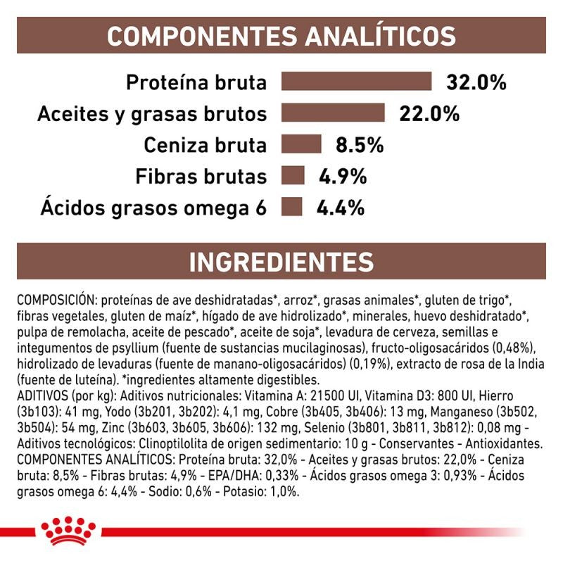 Royal Canin Diet Feline Hepatic pienso para gatos