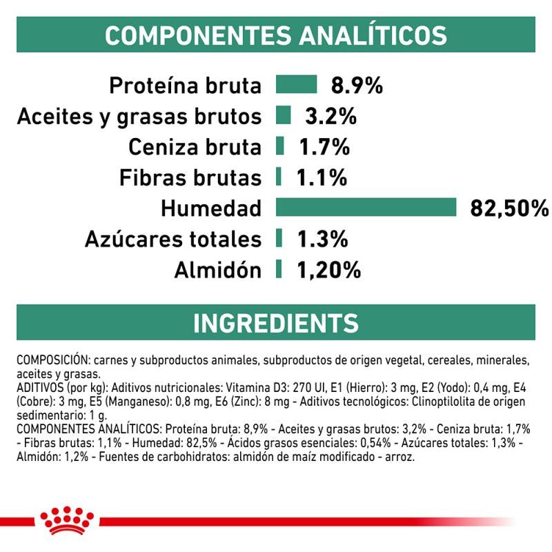 Royal Canin Diet Feline Diabetic 12x85g