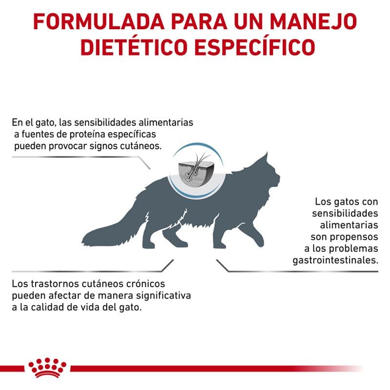 Royal Canin Diet Feline Anallergenic Pienso Para Gatos