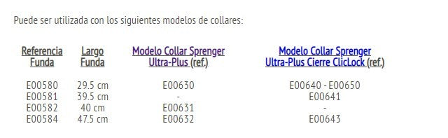 Funda de nylon - Collar Sprenger Ultra-Plus