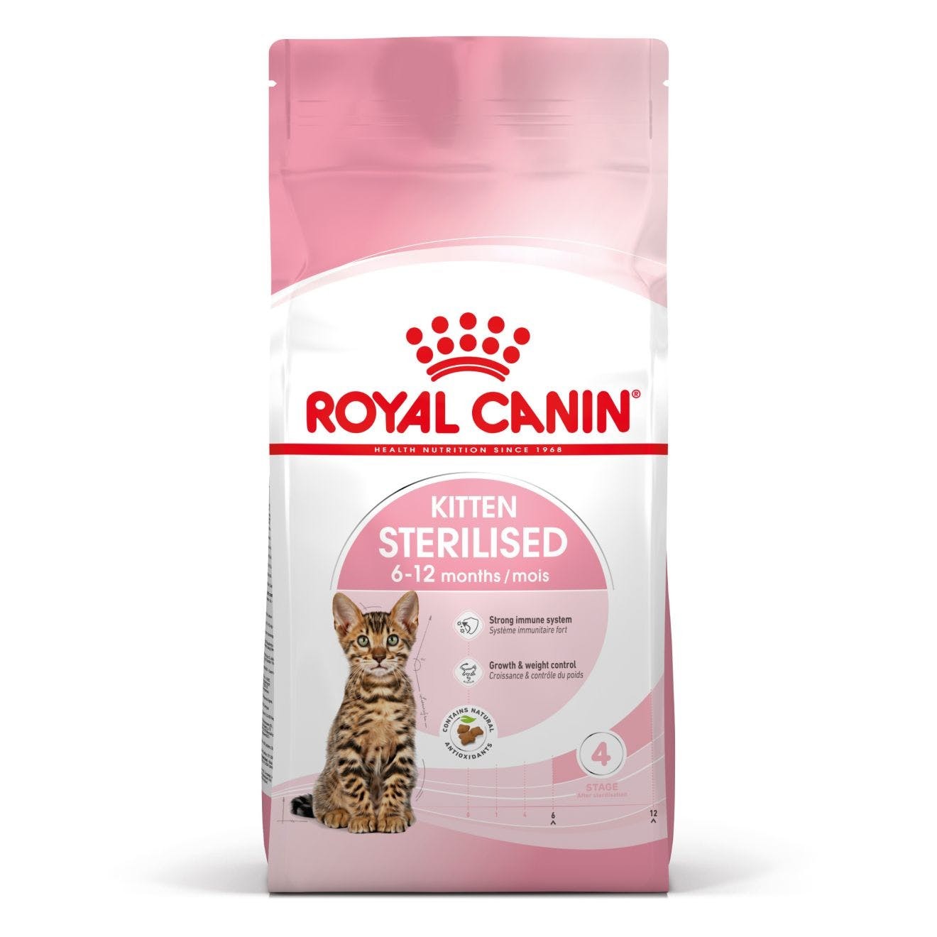Royal Canin Kitten Sterilised pienso para gatos