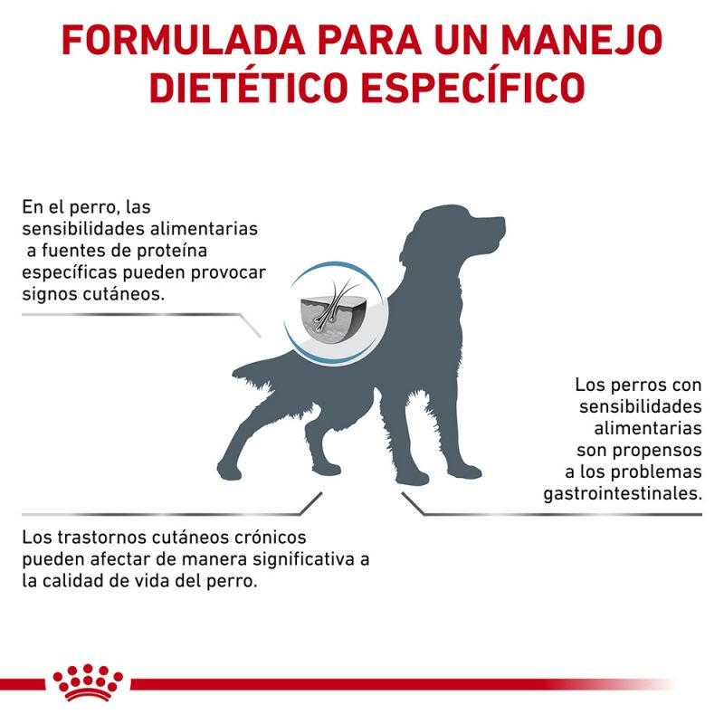Royal Canin Diet Canine Wet Hypoallergenic