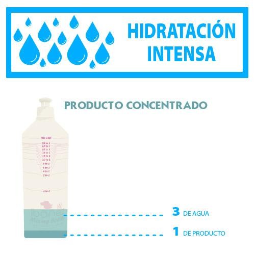 Acondicionador Balsam Kw