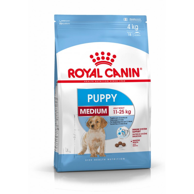 Royal Canin Medium Puppy pienso para perros