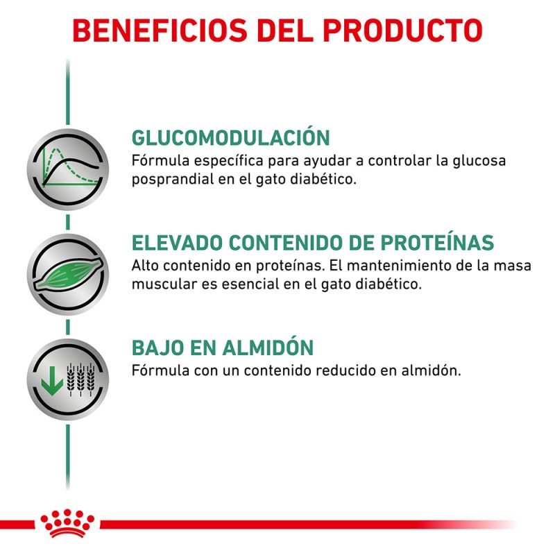 Royal Canin Diet Feline Diabetic 12x85g
