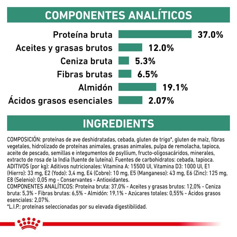 Royal Canin Veterinary Canine Diabetic Pienso Para Perros