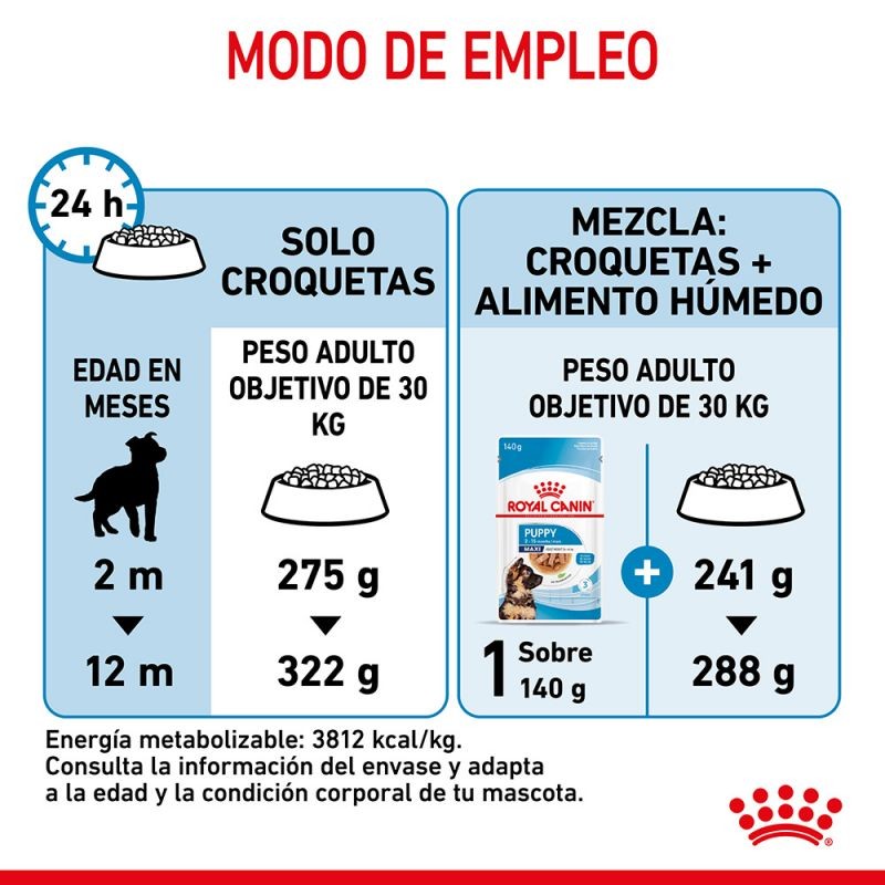 Royal Canin Maxi Puppy pienso para Perros