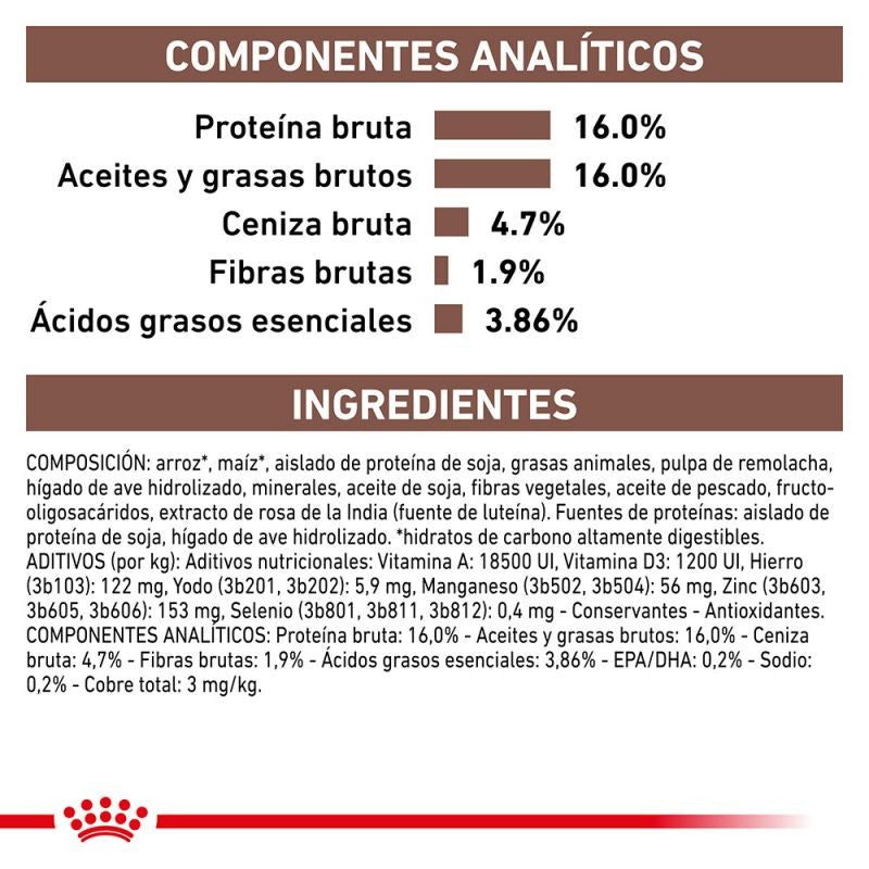 Royal Canin Diet Canine Hepatic HF16 pienso para perros