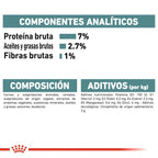 Royal Canin Hairball Care en salsa 12x85g