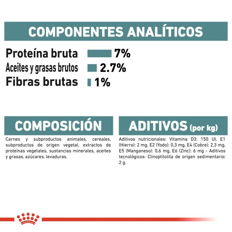 Royal Canin Hairball Care en salsa 12x85g