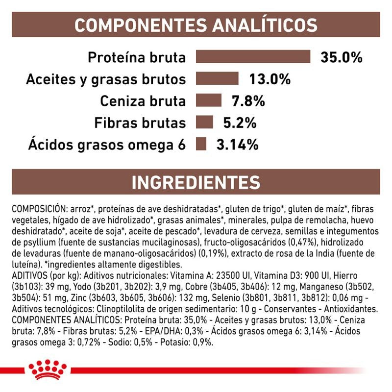 Royal Canin Diet Feline Gastro Intestinal Moderate Calorie pienso para gatos